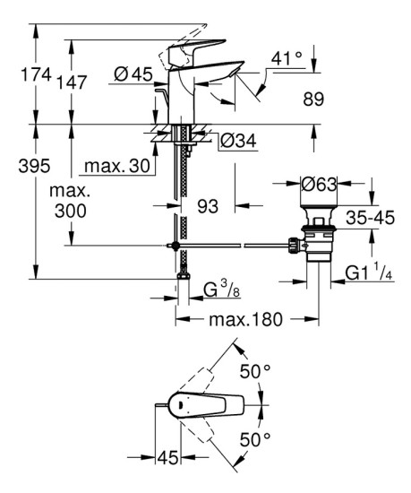 Смеситель для раковины Grohe BauEdge 23328001