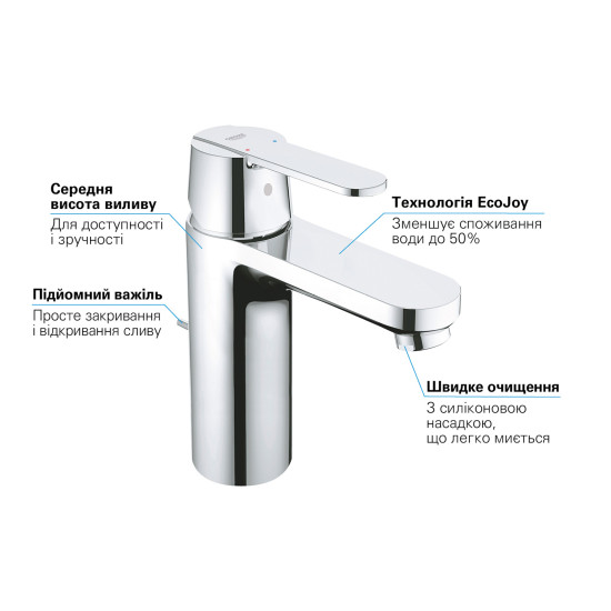 Смеситель для раковины Grohe QuickFix Get 23454000