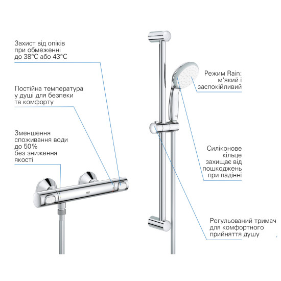 Змішувач термостатичний для душу Grohe QuickFix Precision Flow 34841000