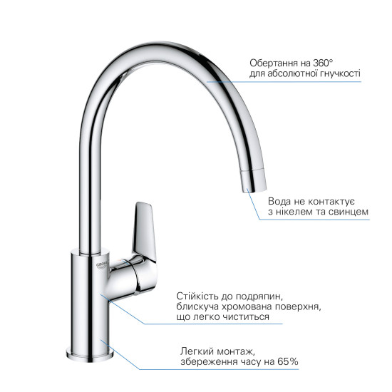 Кухонний змішувач Grohe QuickFix StartEdge 30529001