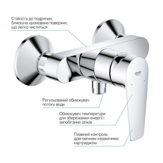 Набор смесителей Grohe QuickFix StartEdge UA202502SE