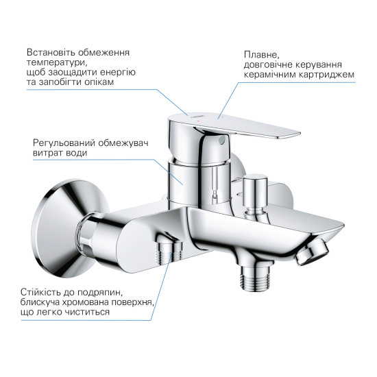 Змішувач для ванни Grohe QuickFix StartEdge 24198001