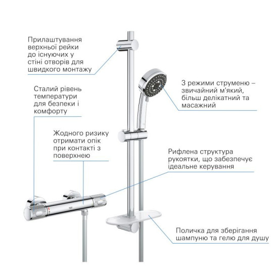 Змішувач термостатичний для душу Grohe QuickFix Precision Feel (34791000)