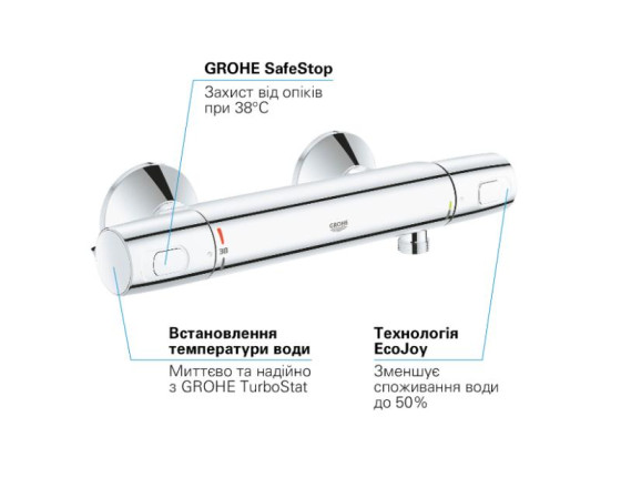 Смеситель термостатический для душа Grohe QuickFix Precision Trend New (34229002)