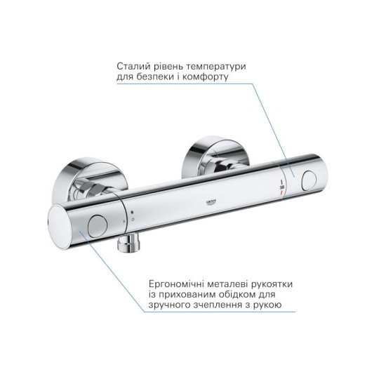 Смеситель термостатический для душа Grohe QuickFix Precision Get (34773000)