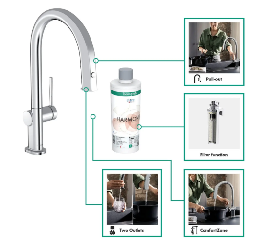 Кухонний змішувач Hansgrohe Aqittura M91 FilterSystem 210 76803000