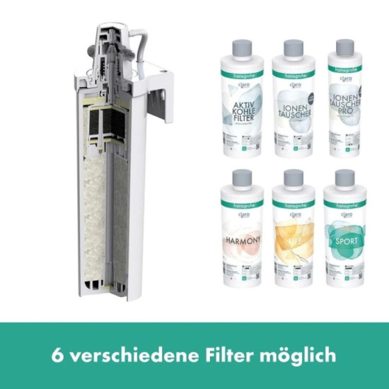Кухонний змішувач Hansgrohe Aqittura M91 FilterSystem 210 1jet pull-out (76803800)