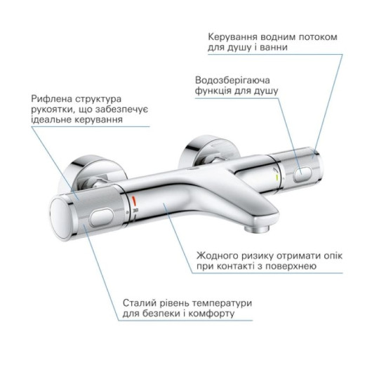 Смеситель термостатический для ванны Grohe Grohtherm 1000 Performance 34830000