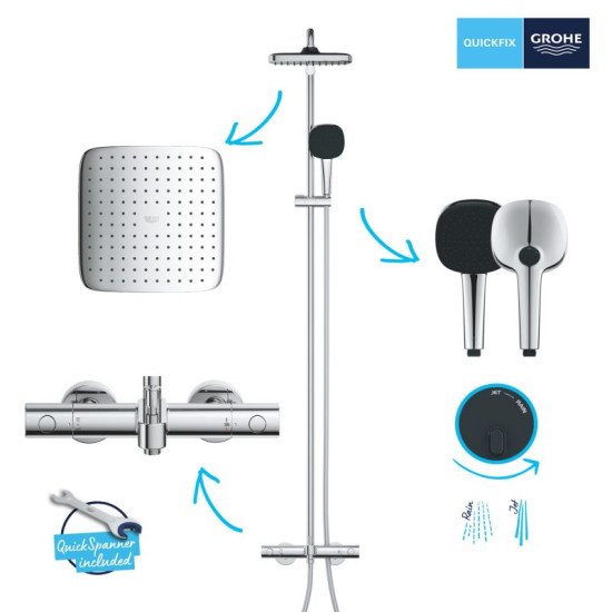 Душевая система Grohe Quickfix Vitalio Comfort 250 (26984001)