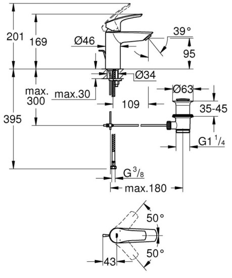 Змішувач для раковини Grohe Eurosmart S-Size 332652433