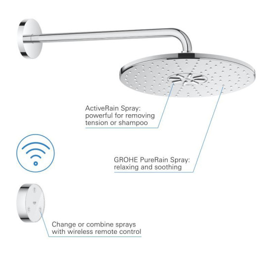Лейка для верхнего душа Grohe Rainshower 310 SmartConnect 26640000