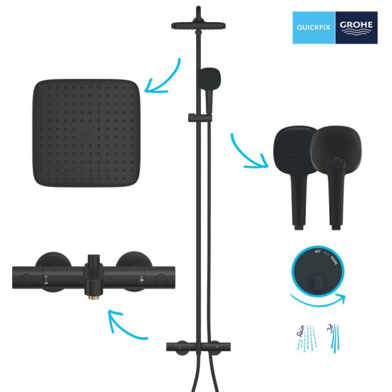 Душова система Grohe QuickFix Vitalio Comfort System 250 269842431