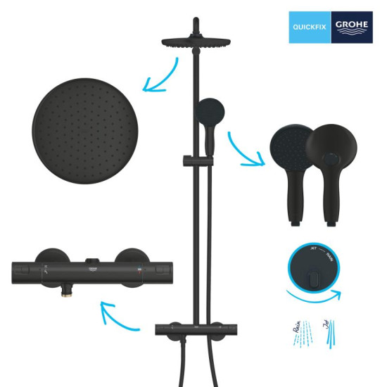 Душова система Grohe QuickFix Vitalio Start System 250 266772431