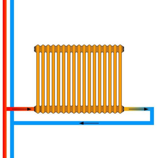 Радіатор NAVIN Calidum 3-17 783x600, anticor, білий 02-154004-7860