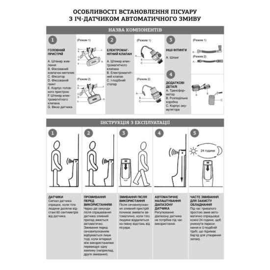 Писсуар Mixxus Premium Bevel-1002 330x245x545 с ИК-датчиком автоматического смыва (MP6662)