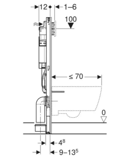 Инсталляция для унитаза Geberit Duofix Sigma 111.300.00.6