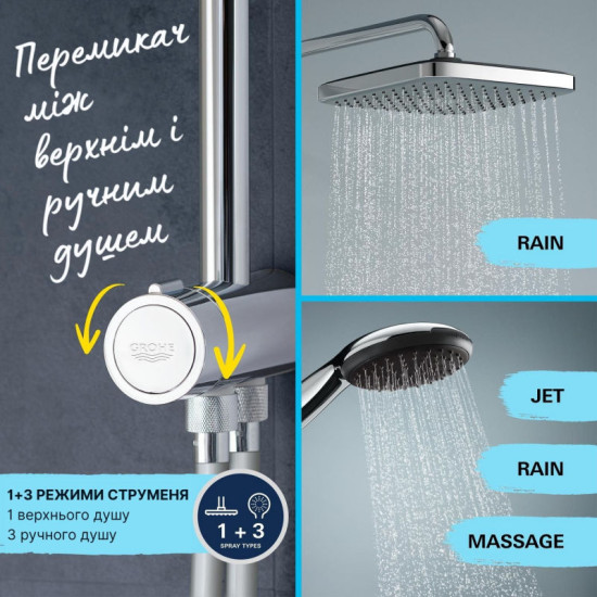 Душова система Grohe QuickFix Precision Flow&Vitalio Start System 200 UA202908TR