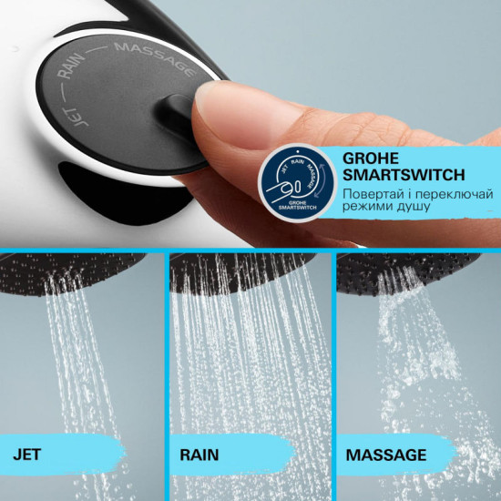 Душова система Grohe QuickFix Precision Flow&Vitalio Start System 200 UA202908TR