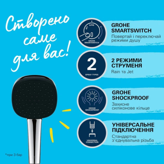 Смеситель для ванны Grohe QuickFix Dice&Vitalio Comfort BF101872VC