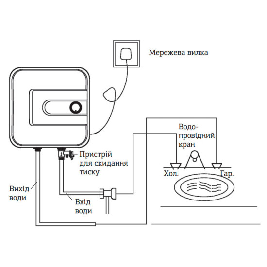 Водонагрівач "Над мийкою" Mixxus EWH-0515 Small Over 15 л, мокр.тен 1,5 kW (WH0004)