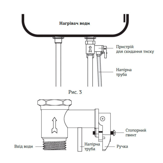 Водонагрівач "Плоский" Mixxus EWH-03100 Flat Wet 100 л, мокр.тен 2 kW (WH0016)