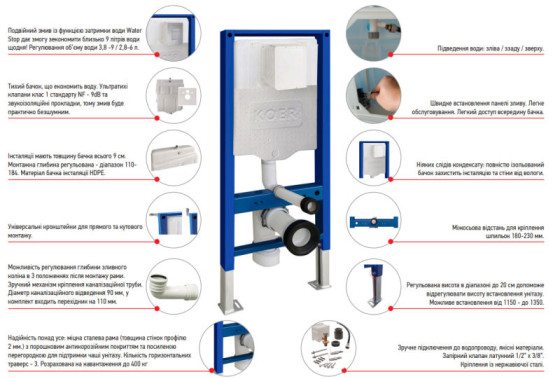 Інсталяція для підвісного унітазу Koer KT-0407 500x126x1150mm, без панелі змиву (KR5341)