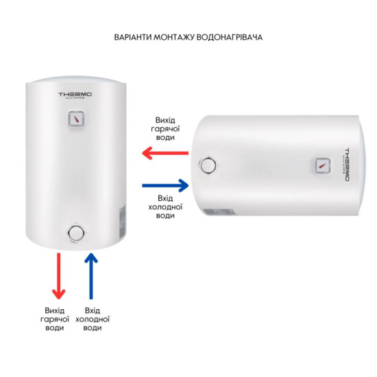 Водонагреватель Thermo Alliance 30 л универсальный, мокрый ТЭН 1,5 кВт D30VH15Q1