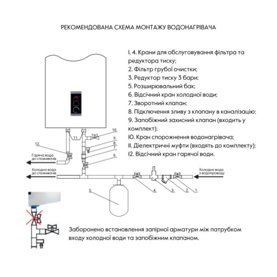 Водонагрівач Thermo Alliance 80 л плоский горизонтальний, мокрий ТЕН 2 кВт (0,8+1,2) DT80H20G(PD)