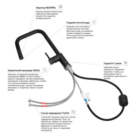 Кухонный смеситель Kroner Element 296569B-3801