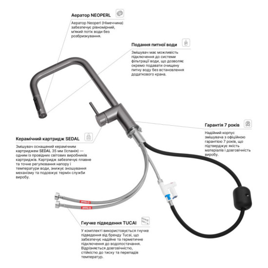 Кухонний змішувач Kroner Element 296569B-5301