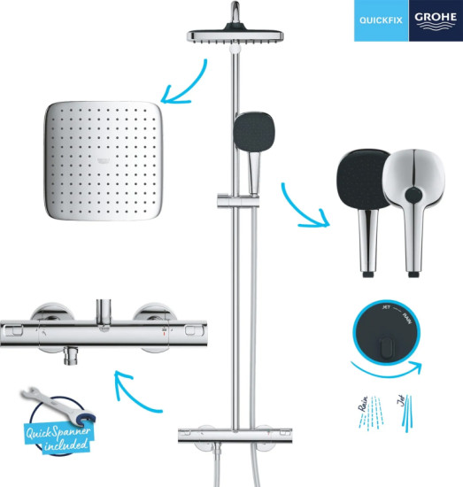 Набір змішувачів Grohe QuickFix Vitalio Comfort Cube (UA203101TM)