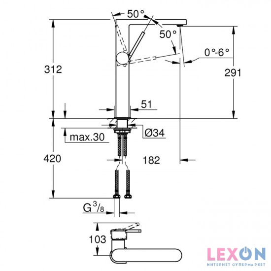 Grohe Plus 32618003