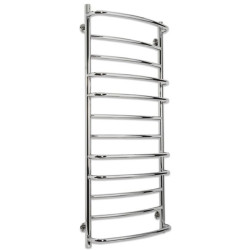 Рушникосушарка Laris Євромікс П12 600х1200 (71207577)